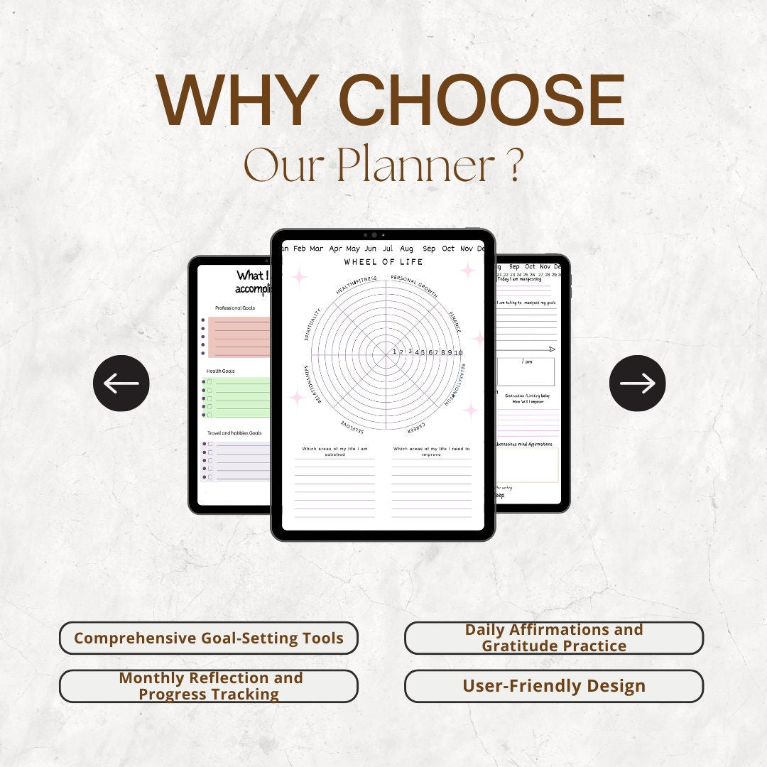 Law of attraction workbook ,Manifestation Planner ,Digital planner for manifestation Good notes compatible