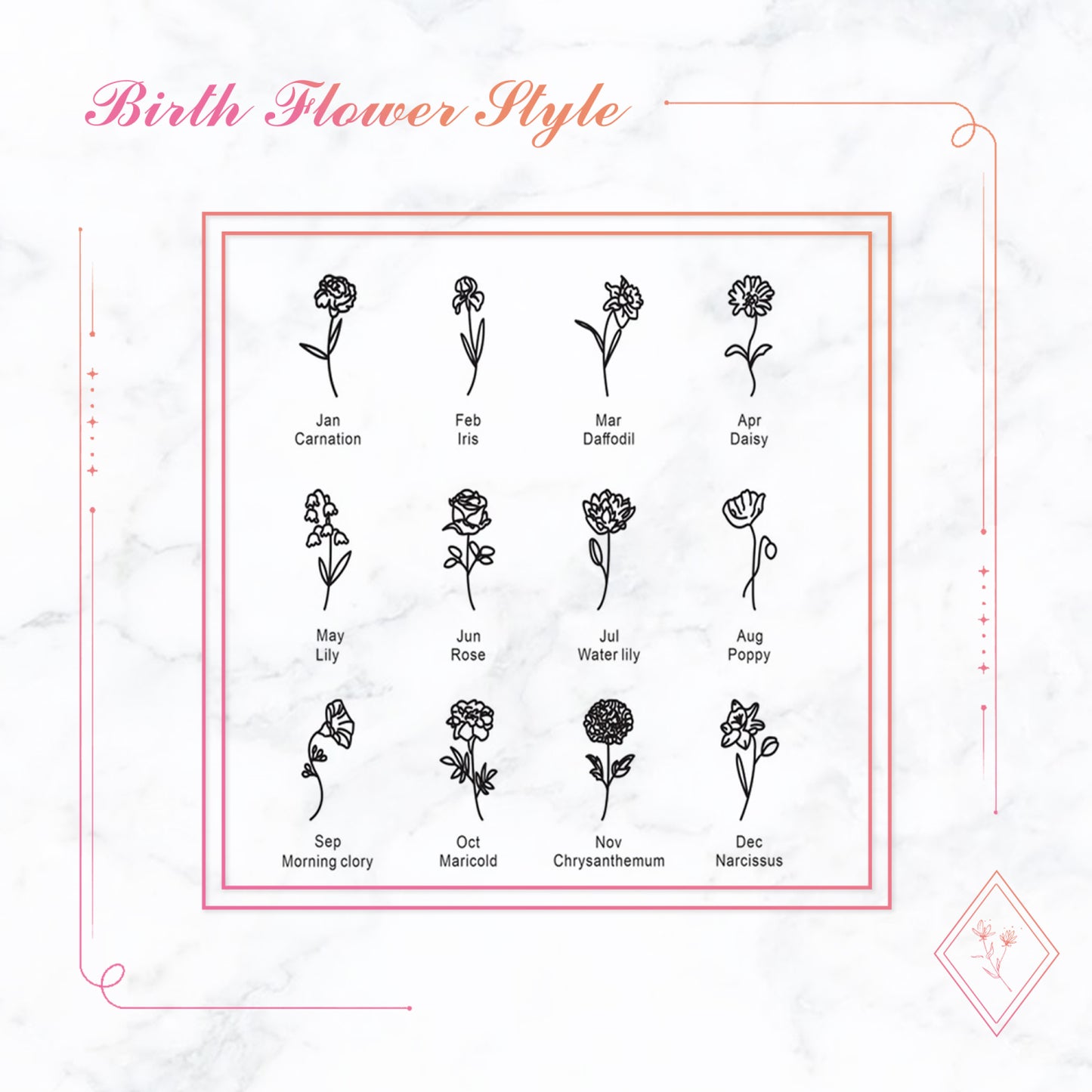 Personalized Birth Flower Necklace – Custom Name Floral Pendant, Meaningful Gift for Her, Birthday & Mother’s Day Jewelry