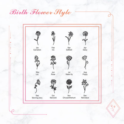 Personalized Birth Flower Necklace – Custom Name Floral Pendant, Meaningful Gift for Her, Birthday & Mother’s Day Jewelry