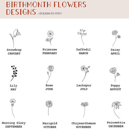 Personalized Name Necklace with Birth Flower,Birth Month Flower Name necklace,Floral Name Necklace